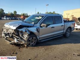 Ford Pozostałe - zobacz ofertę