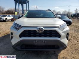 Toyota Pozostałe 2021 2