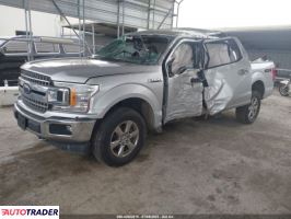 Ford Pozostałe 2019 2 Ford Pozostałe 2019 2