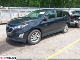 Chevrolet Equinox 2021 1