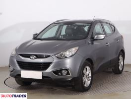 Hyundai ix35 2012 1.6 132 KM