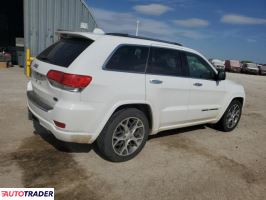 Jeep Grand Cherokee 2021 3