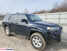 Toyota Pozostałe 2021 4