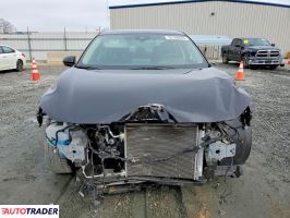 Nissan Sentra 2024 2