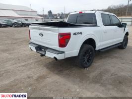 Ford Pozostałe 2025 3