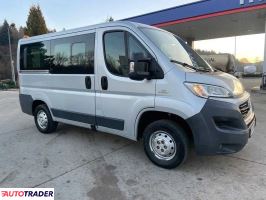 Fiat Ducato 2015 2.0 116 KM
