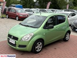 Suzuki Splash 2008 1.2 86 KM