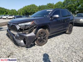 Toyota Pozostałe 2022 2 Toyota Pozostałe 2022 2