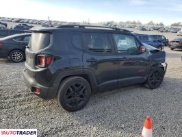Jeep Renegade 2020 2