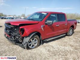 Ford Pozostałe 2024 3 Ford Pozostałe 2024 3