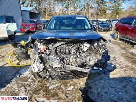 Toyota Pozostałe 2024 2