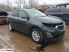 Chevrolet Equinox 2020 1