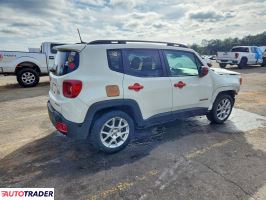 Jeep Renegade 2021 2