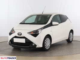 Toyota Aygo 2020 1.0 71 KM