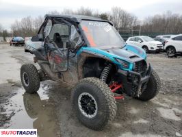 Kawasaki ER 2022 Kawasaki ER 2022