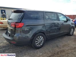 Kia Sedona 2019 3 Kia Sedona 2019 3
