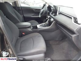 Toyota Pozostałe 2023 2 Toyota Pozostałe 2023 2