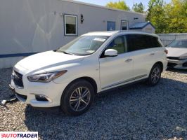 Infiniti Pozostałe 2020 3