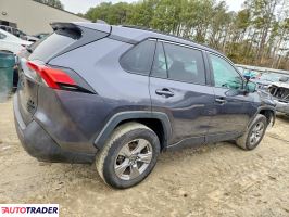 Toyota Pozostałe 2024 2