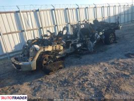 Ford Pozostałe 2019 6