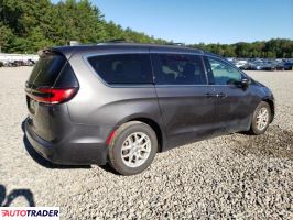 Chrysler Pacifica 2022 3