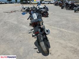 Kawasaki Z 2023 Kawasaki Z 2023