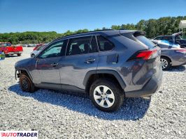 Toyota Pozostałe 2021 2