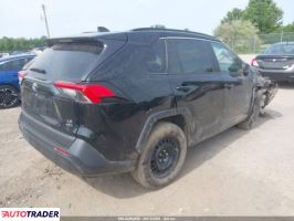 Toyota Pozostałe 2021 2 Toyota Pozostałe 2021 2