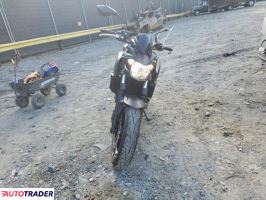 Kawasaki Z 2019