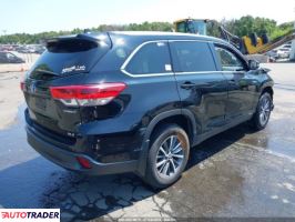 Toyota Highlander 2019 3 Toyota Highlander 2019 3