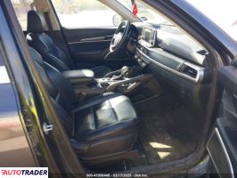 Kia Pozostałe 2020 3 Kia Pozostałe 2020 3