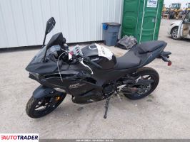 Kawasaki Pozostałe 2026