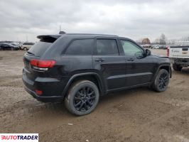 Jeep Grand Cherokee 2020 3