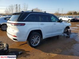 Jeep Grand Cherokee 2022 5