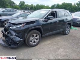 Toyota Pozostałe 2025 2