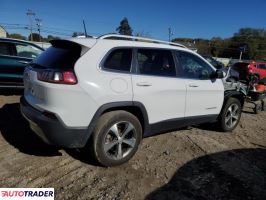 Jeep Cherokee 2021 3