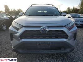 Toyota Pozostałe 2021 2