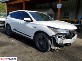 Acura RDX 2021