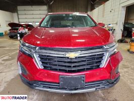 Chevrolet Equinox 2024 1