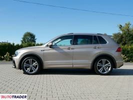 Volkswagen Tiguan 2019 2.0 115 KM