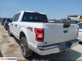 Ford Pozostałe 2020 2 Ford Pozostałe 2020 2