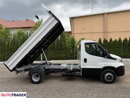 Iveco 2017