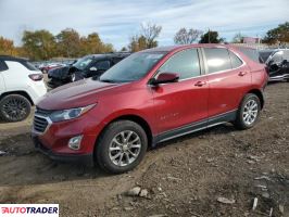 Chevrolet Equinox 2021 1