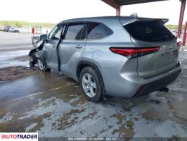 Toyota Highlander 2021 3 Toyota Highlander 2021 3