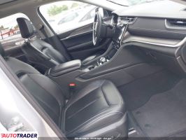 Jeep Grand Cherokee 2024 3