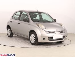 Nissan Micra 2009 1.2 79 KM