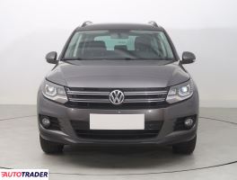 Volkswagen Tiguan 2015 2.0 108 KM Volkswagen Tiguan 2015 2.0 108 KM