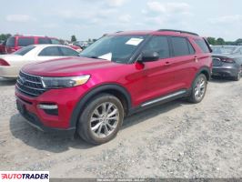 Ford Explorer 2021 2 Ford Explorer 2021 2