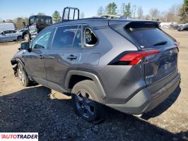 Toyota Pozostałe 2024 2