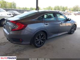 Honda Civic 2021 2